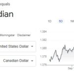 Twin cuts, different signals